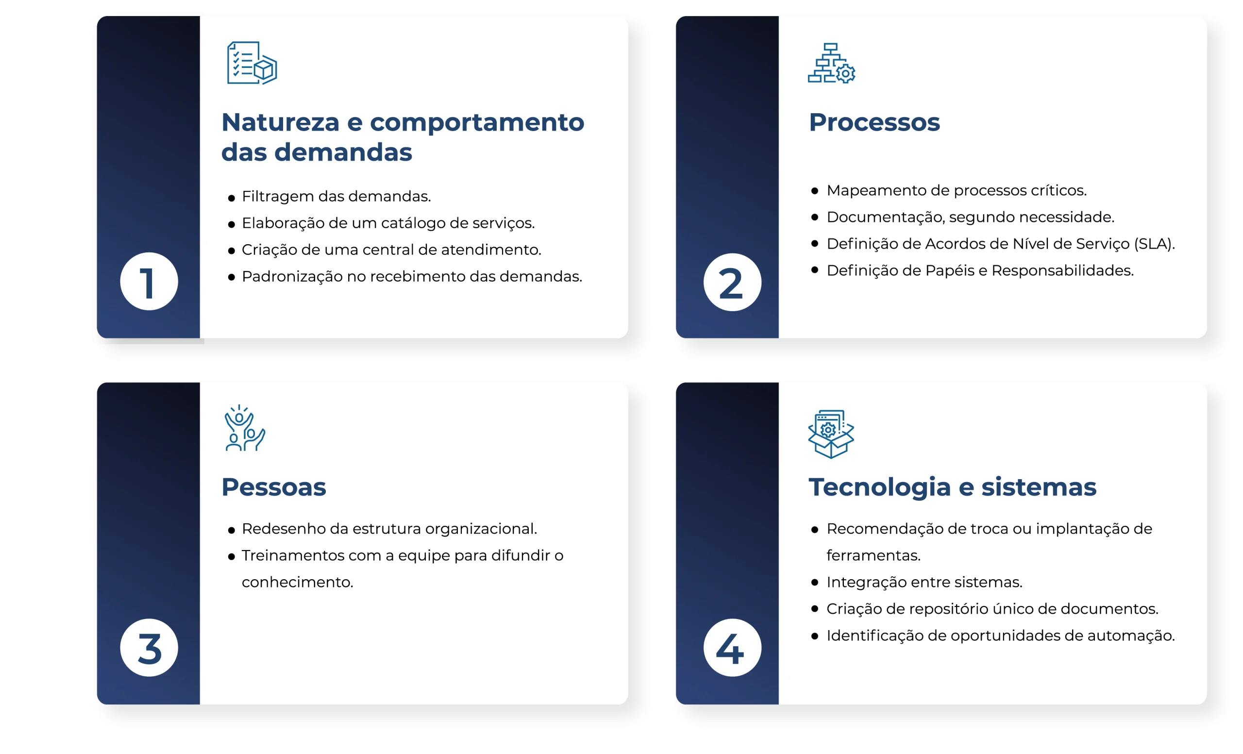 reestruturacao-operacional-dores