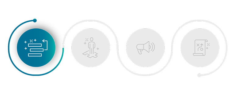 1 Agenda de Mudanças segundo o ITIL® 4 mobile