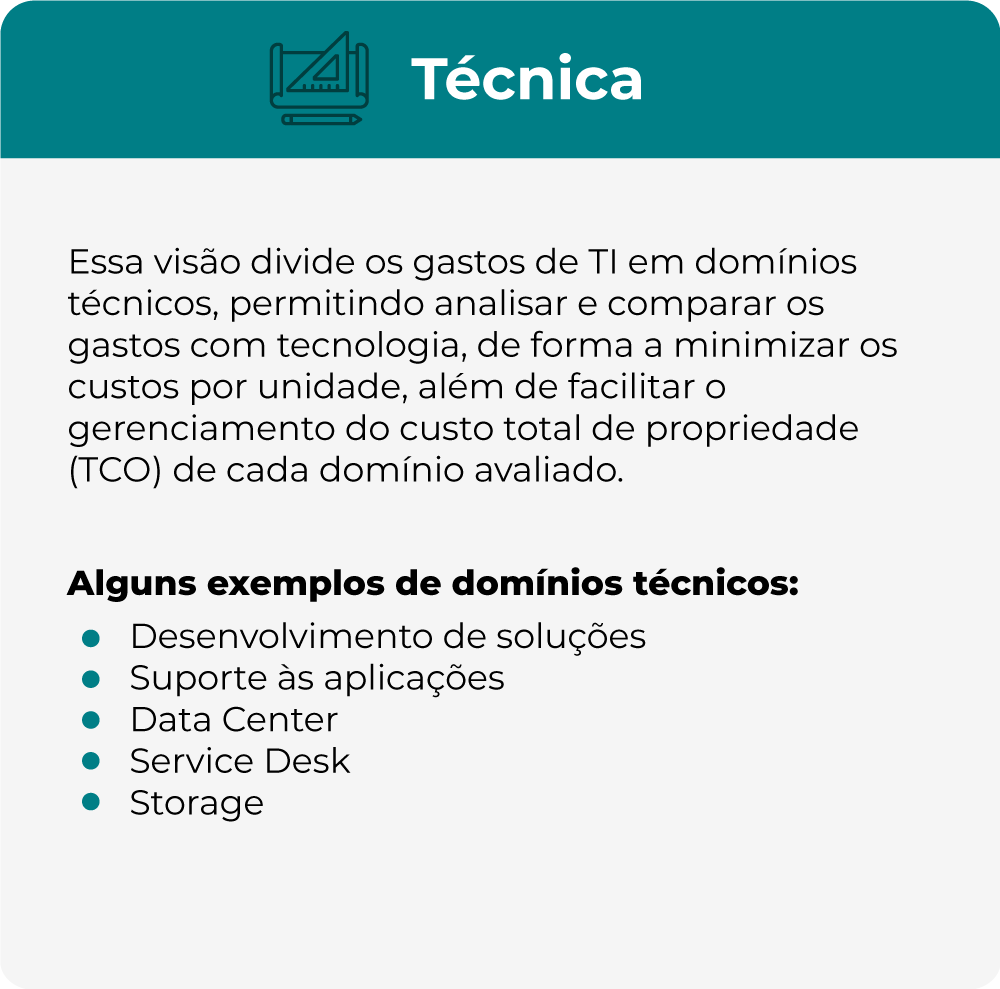 tecnica