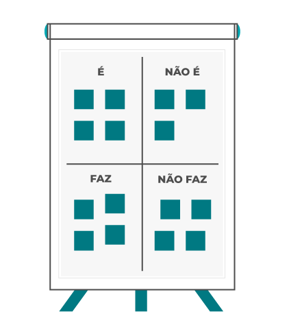 Lean-Inception---matriz-é-não-é-faz-não-faz---estrategia-e-governança-digital